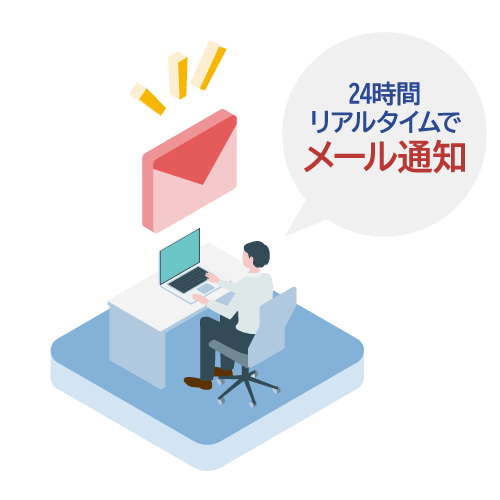 炎上アラート